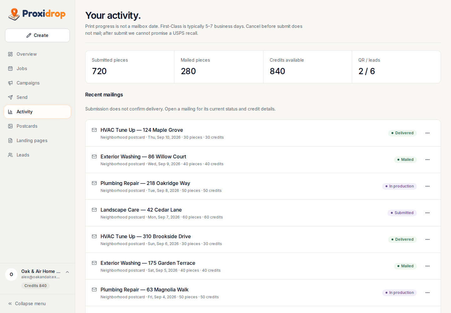 Mailing activity in the ProxiDrop demo workspace